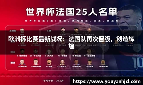 欧洲杯比赛最新战况：法国队再次晋级，创造辉煌