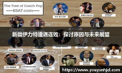 新疆伊力特遭遇连败：探讨原因与未来展望