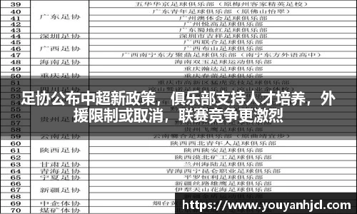 一竞技注册