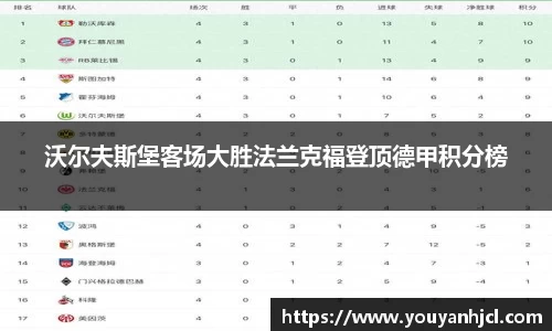 一竞技注册
