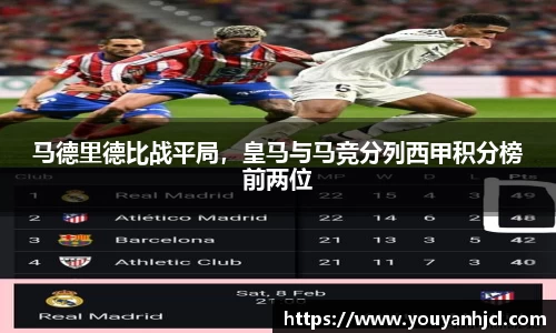 马德里德比战平局，皇马与马竞分列西甲积分榜前两位