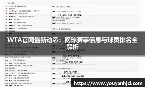 一竞技官网
